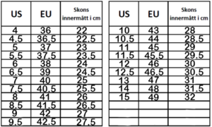 Icebug unisex storleksguide