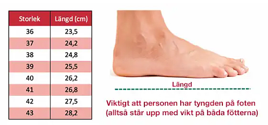 new feet sandal sandaler storleksguide storlekar